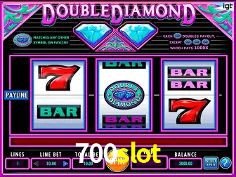 Descubra o Mundo do Cassino Online com 700slot